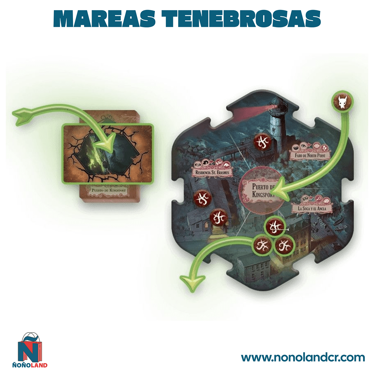 Arkham Horror 3ª Edición: Mareas Tenebrosas (Idioma: Inglés y Español) - ÑoñolandCR