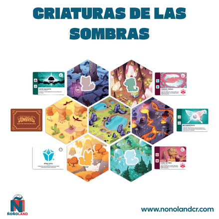 Casting Shadows (Idioma: Inglés) - ÑoñolandCR