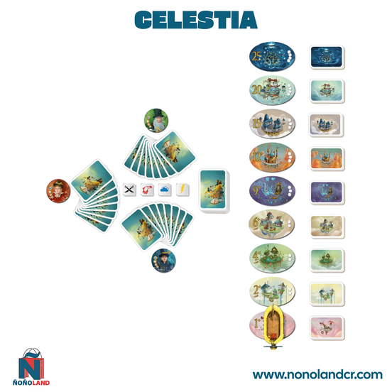 Celestia (Idioma: Español) - ÑoñolandCR