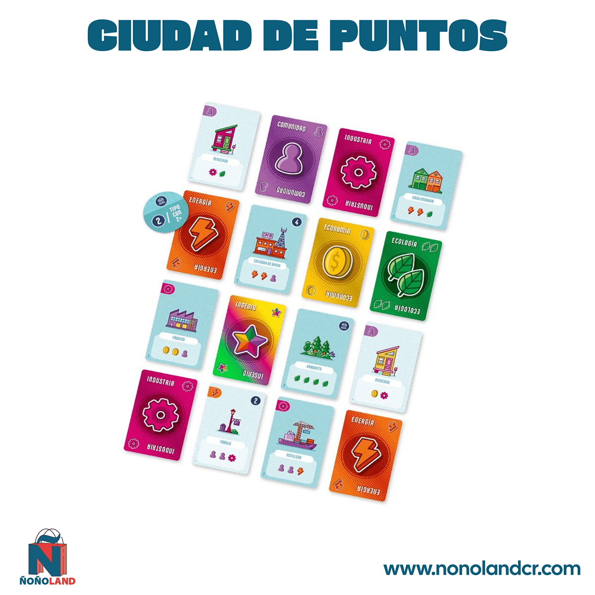 Ciudad de Puntos (Idioma: Español) - ÑoñolandCR