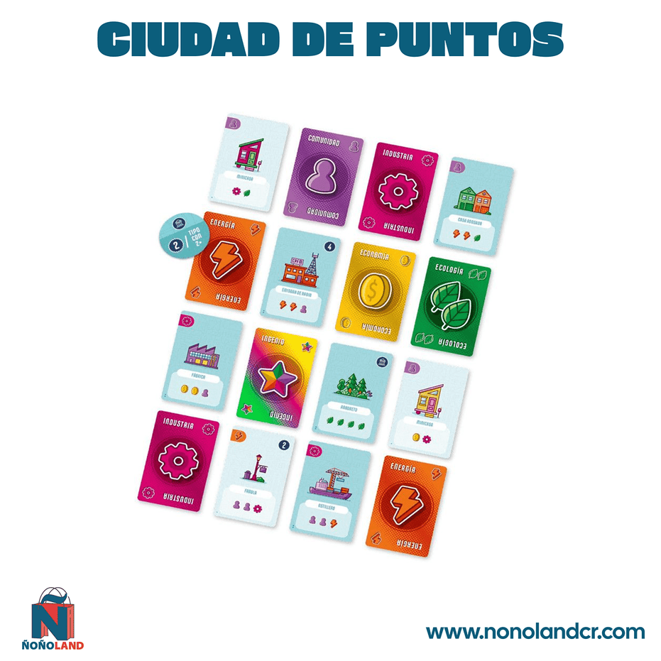 Ciudad de Puntos (Idioma: Español) - ÑoñolandCR