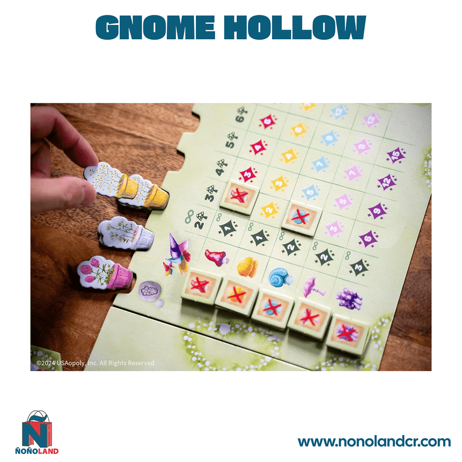Gnome Hollow (Idioma: Inglés) - ÑoñolandCR