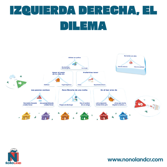 Izquierda derecha, el Dilema (Idioma: Español) - ÑoñolandCR